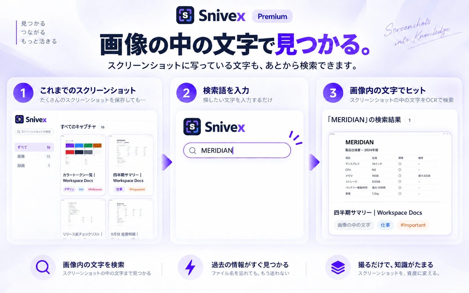 スクリーンショットに写っている文字を検索して、その1枚だけに絞り込まれるまでの流れ