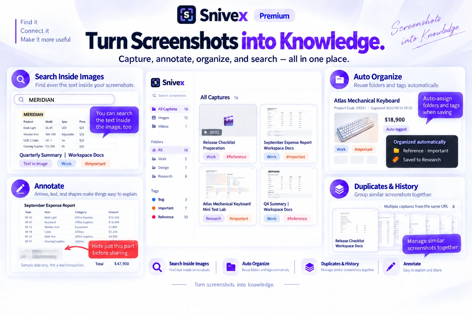 Snivex Premium at a glance: search inside images, auto-organize, grouping and annotation in one Gallery