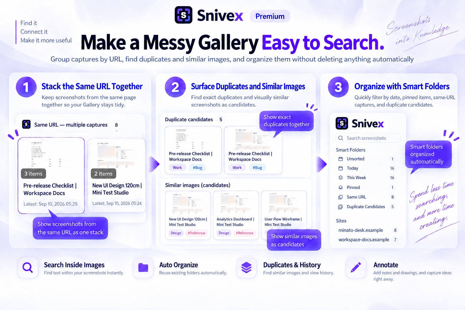 Captures of one URL become a stack, exact and similar images are surfaced as candidates, and smart folders filter